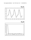 RESOLUTION INDEPENDENT IMAGE DEGRADATION diagram and image