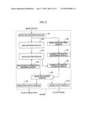 IMAGE PROCESSING APPARATUS, IMAGE PROCESSING METHOD, AND IMAGE PROCESSING PROGRAM FOR SUPERIOR IMAGE OUTPUT diagram and image