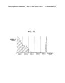 IMAGE PROCESSING APPARATUS, IMAGE PROCESSING METHOD, AND IMAGE PROCESSING PROGRAM FOR SUPERIOR IMAGE OUTPUT diagram and image