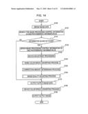 IMAGE PROCESSING APPARATUS, IMAGE PROCESSING METHOD, AND IMAGE PROCESSING PROGRAM FOR SUPERIOR IMAGE OUTPUT diagram and image