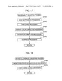 IMAGE PROCESSING APPARATUS, IMAGE PROCESSING METHOD, AND IMAGE PROCESSING PROGRAM FOR SUPERIOR IMAGE OUTPUT diagram and image