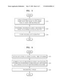 METHOD AND APPARATUS FOR ENCODING AND DECODING IMAGE ADAPTIVE TO BUFFER STATUS diagram and image