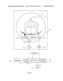 COMPRESSION AND STORAGE OF PROJECTION DATA IN A ROTATABLE PART OF A COMPUTED TOMOGRAPHY SYSTEM diagram and image