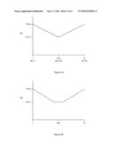 COMPRESSION AND STORAGE OF PROJECTION DATA IN A ROTATABLE PART OF A COMPUTED TOMOGRAPHY SYSTEM diagram and image