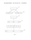 COMPRESSION AND STORAGE OF PROJECTION DATA IN A ROTATABLE PART OF A COMPUTED TOMOGRAPHY SYSTEM diagram and image