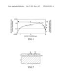 PLAIN BEARING diagram and image