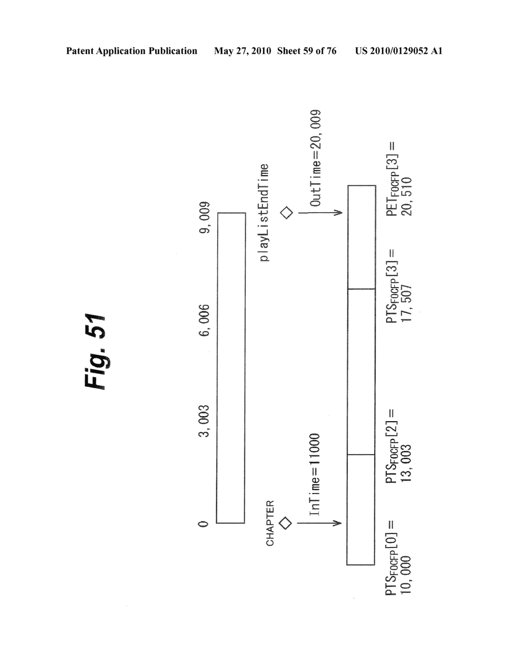 DATA RECORDING DEVICE, DATA RECORDING METHOD, DATA PROCESSING DEVICE, DATA PROCESSING METHOD, PROGRAM, PROGRAM RECORDING MEDIUM, DATA RECORDING MEDIUM, AND DATA STURCTURE - diagram, schematic, and image 60
