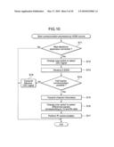 ELECTRONIC APPARATUS, CONTENT REPRODUCING METHOD, AND CONTENT DECODING METHOD diagram and image