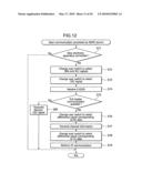 ELECTRONIC APPARATUS, CONTENT REPRODUCING METHOD, AND CONTENT DECODING METHOD diagram and image