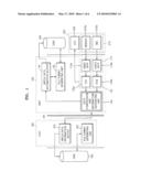 Recording Multimedia Data diagram and image