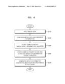 Recording Multimedia Data diagram and image