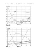 High Purity Magnetite Formation Process and Apparatus, and Product Thereof diagram and image