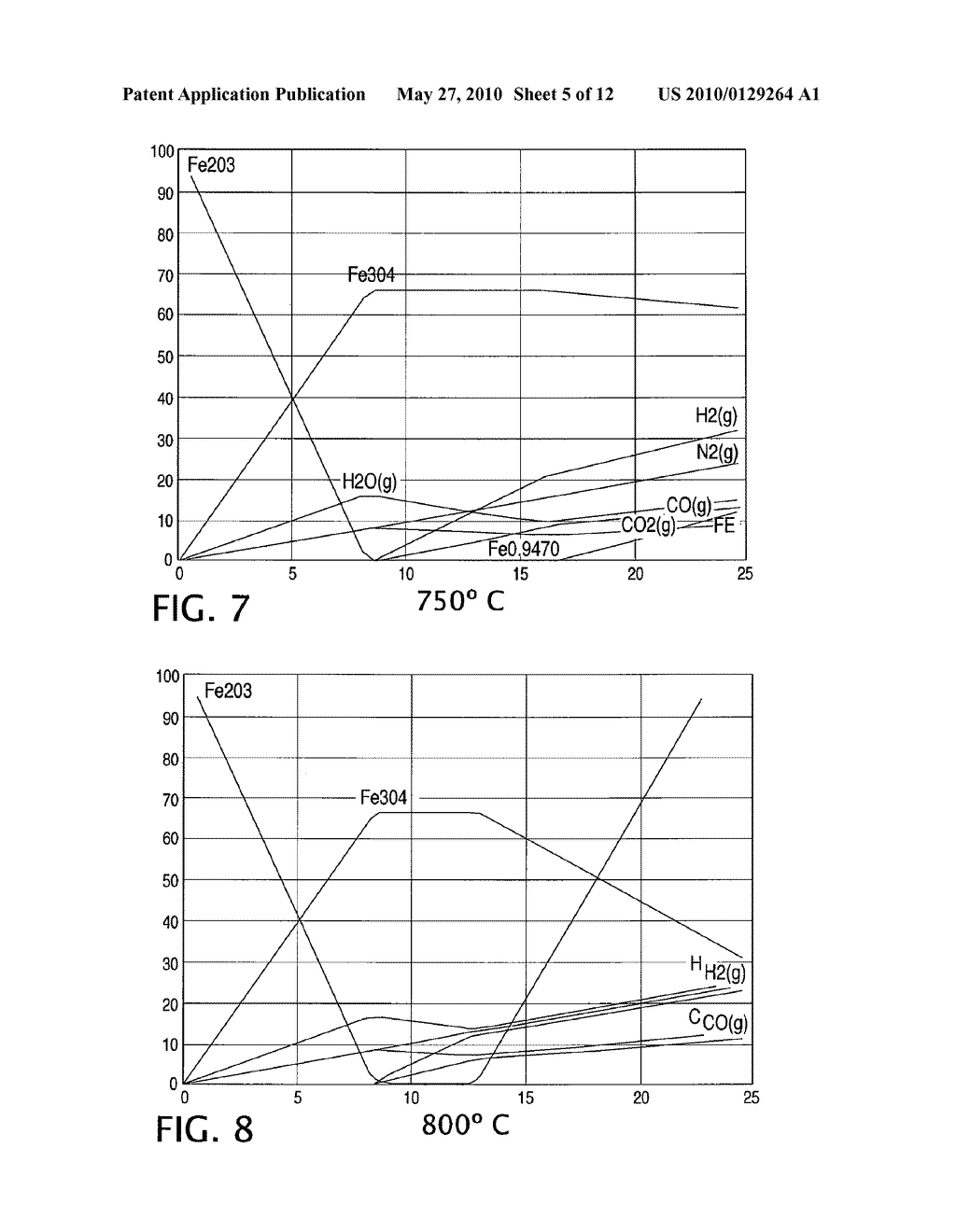 High Purity Magnetite Formation Process and Apparatus, and Product Thereof - diagram, schematic, and image 06