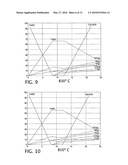 High Purity Magnetite Formation Process and Apparatus, and Product Thereof diagram and image