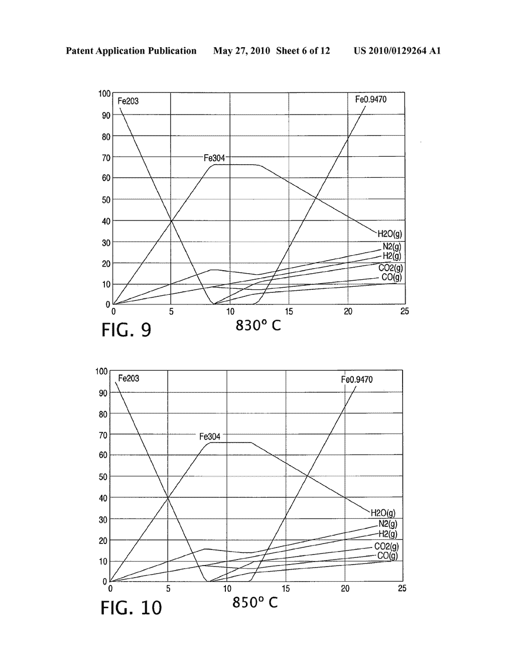 High Purity Magnetite Formation Process and Apparatus, and Product Thereof - diagram, schematic, and image 07