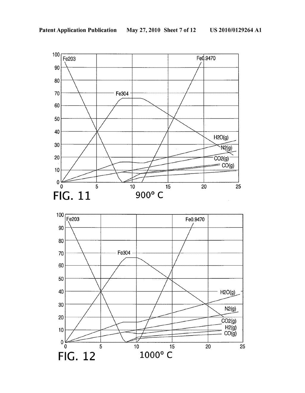 High Purity Magnetite Formation Process and Apparatus, and Product Thereof - diagram, schematic, and image 08