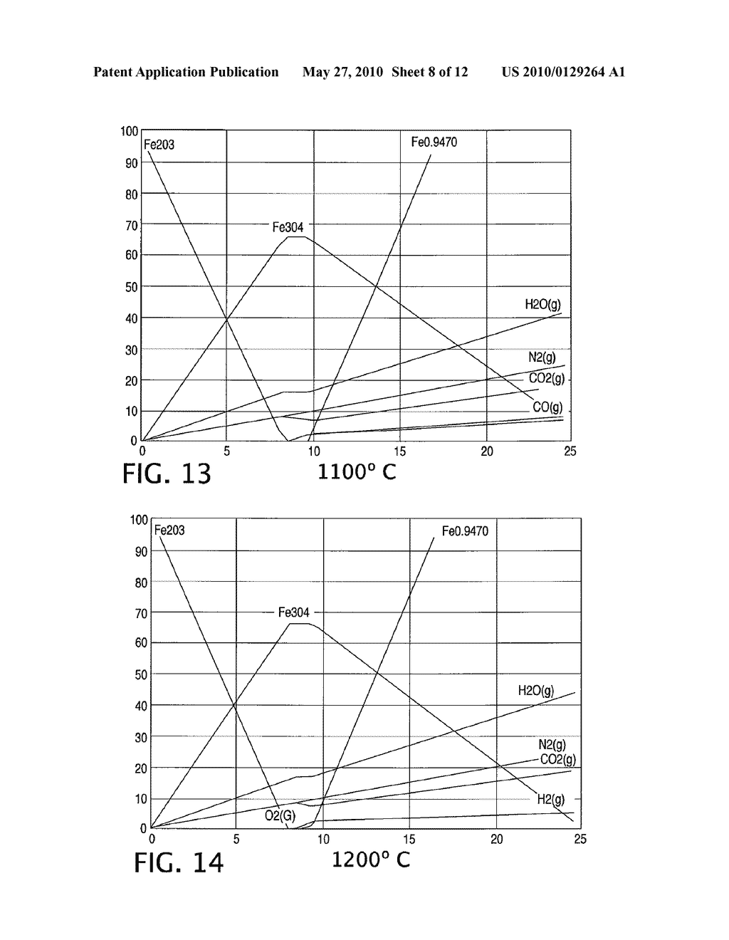 High Purity Magnetite Formation Process and Apparatus, and Product Thereof - diagram, schematic, and image 09