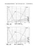 High Purity Magnetite Formation Process and Apparatus, and Product Thereof diagram and image