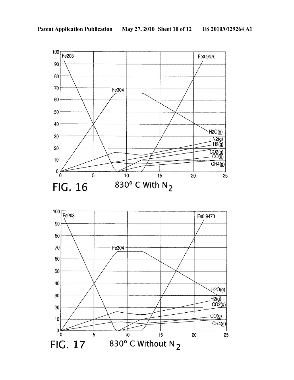 High Purity Magnetite Formation Process and Apparatus, and Product Thereof - diagram, schematic, and image 11