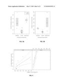 METHOD AND APPARATUS FOR NONINVASIVE QUANTITATIVE DETECTION OF FIBROSIS IN THE HEART diagram and image