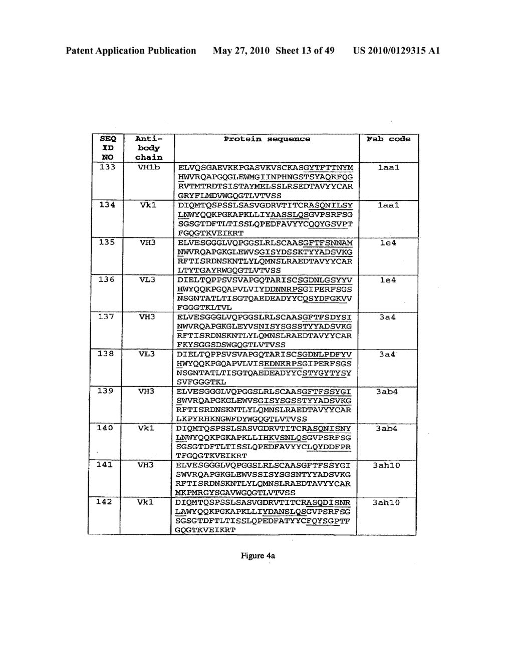 Anti-MN Antibodies and Methods of Using Same - diagram, schematic, and image 14