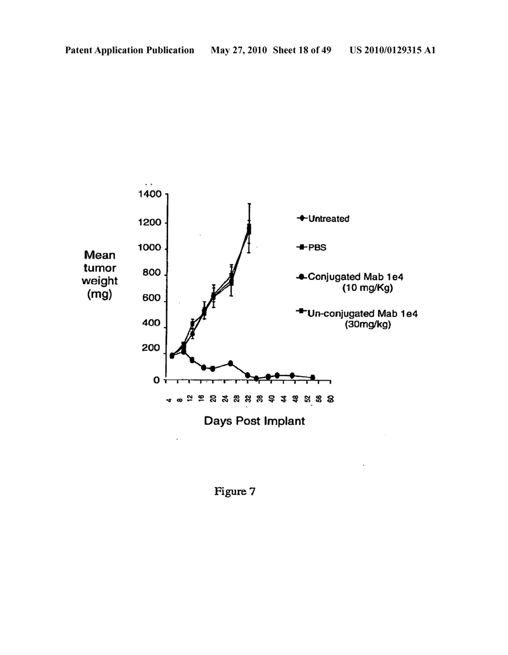 Anti-MN Antibodies and Methods of Using Same - diagram, schematic, and image 19