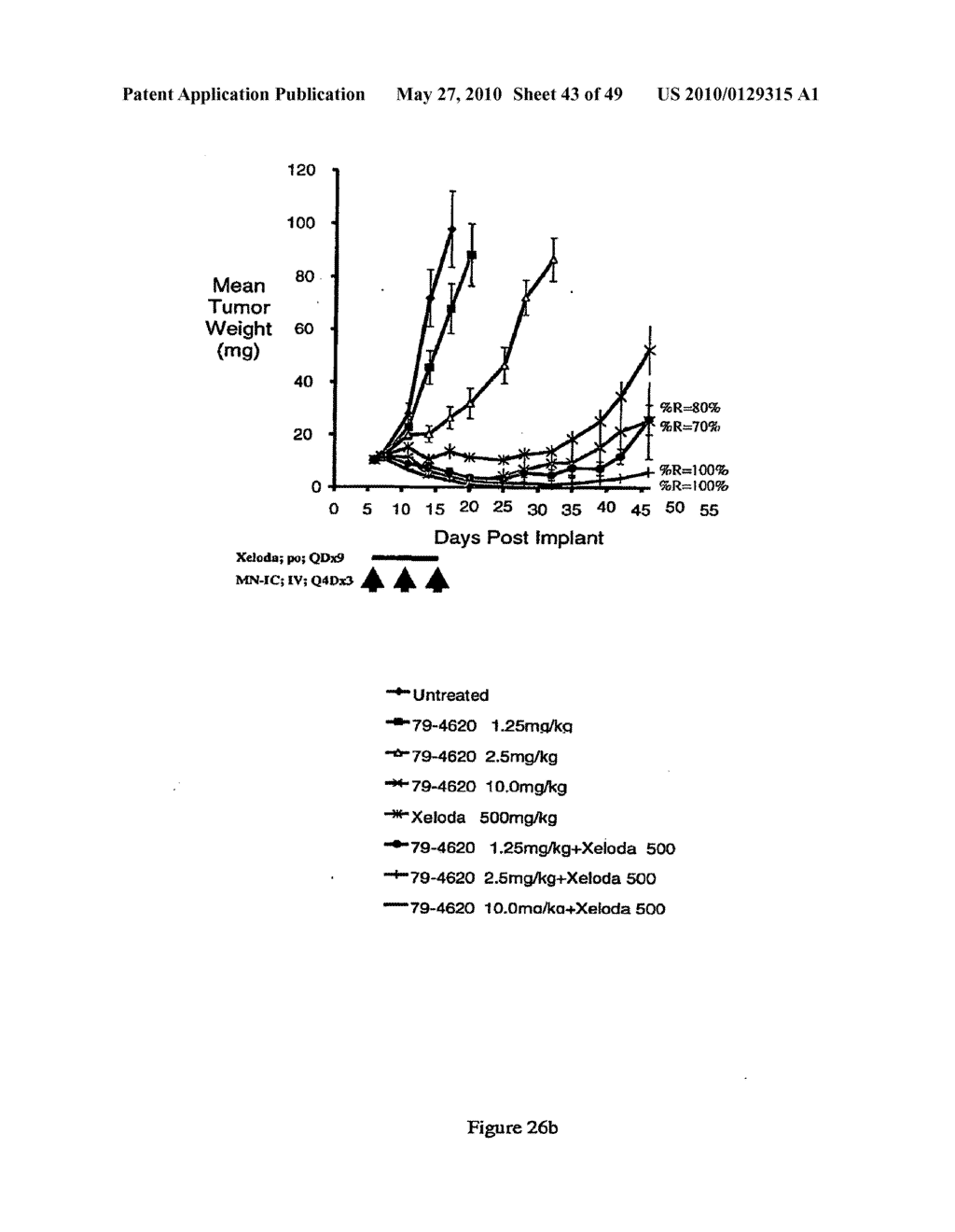 Anti-MN Antibodies and Methods of Using Same - diagram, schematic, and image 44