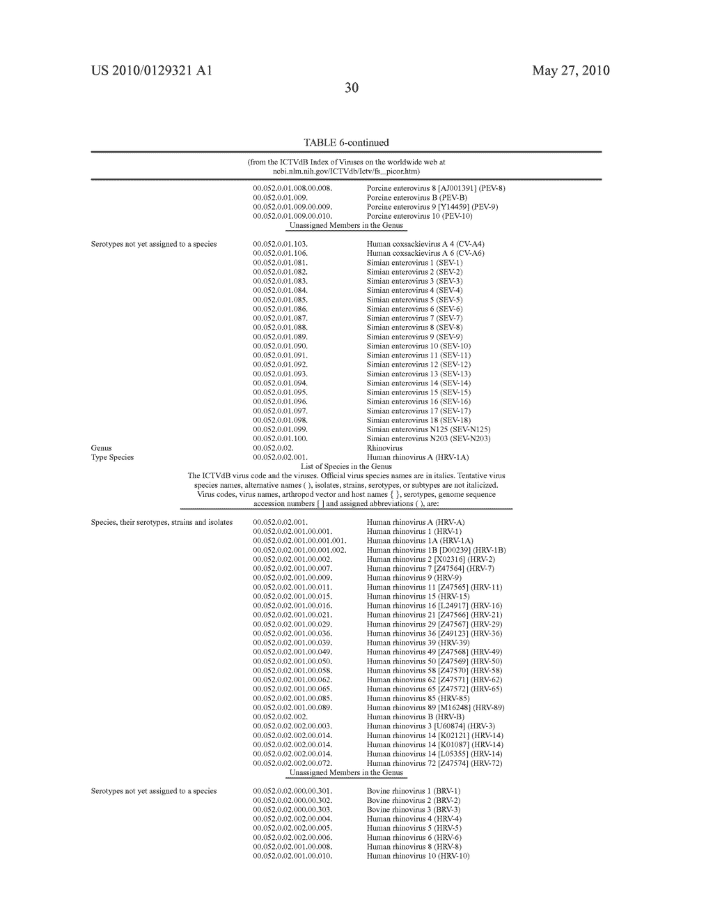 DIARYL UREA FOR TREATING VIRUS INFECTIONS - diagram, schematic, and image 31