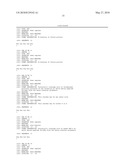 Human Growth and Differentiation Factor GDF-5 diagram and image