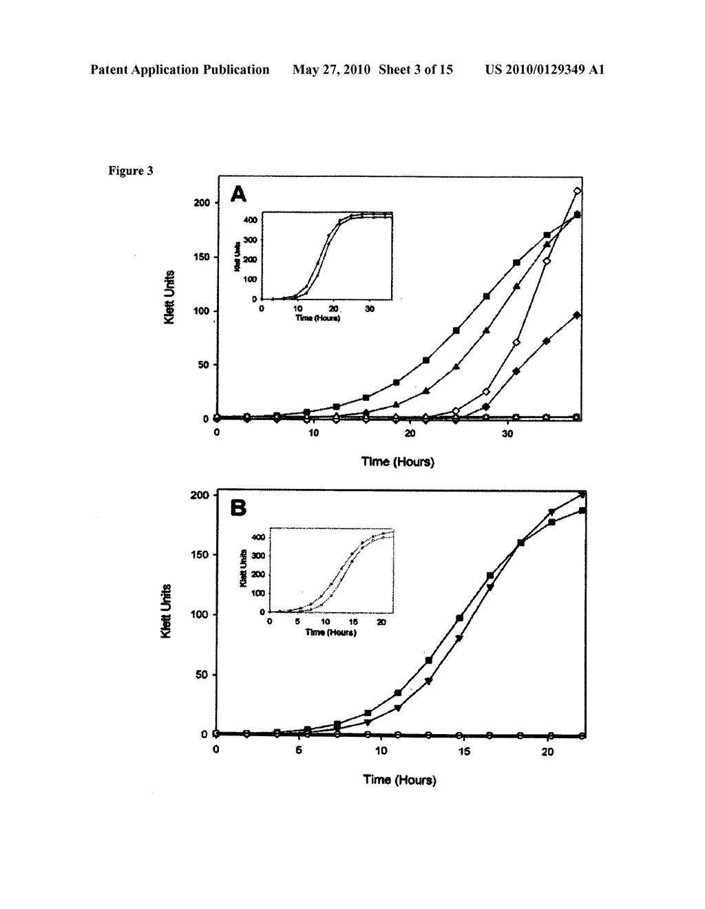 Methods of inhibiting staphylobactin-mediated iron uptake in S. aureus - diagram, schematic, and image 04