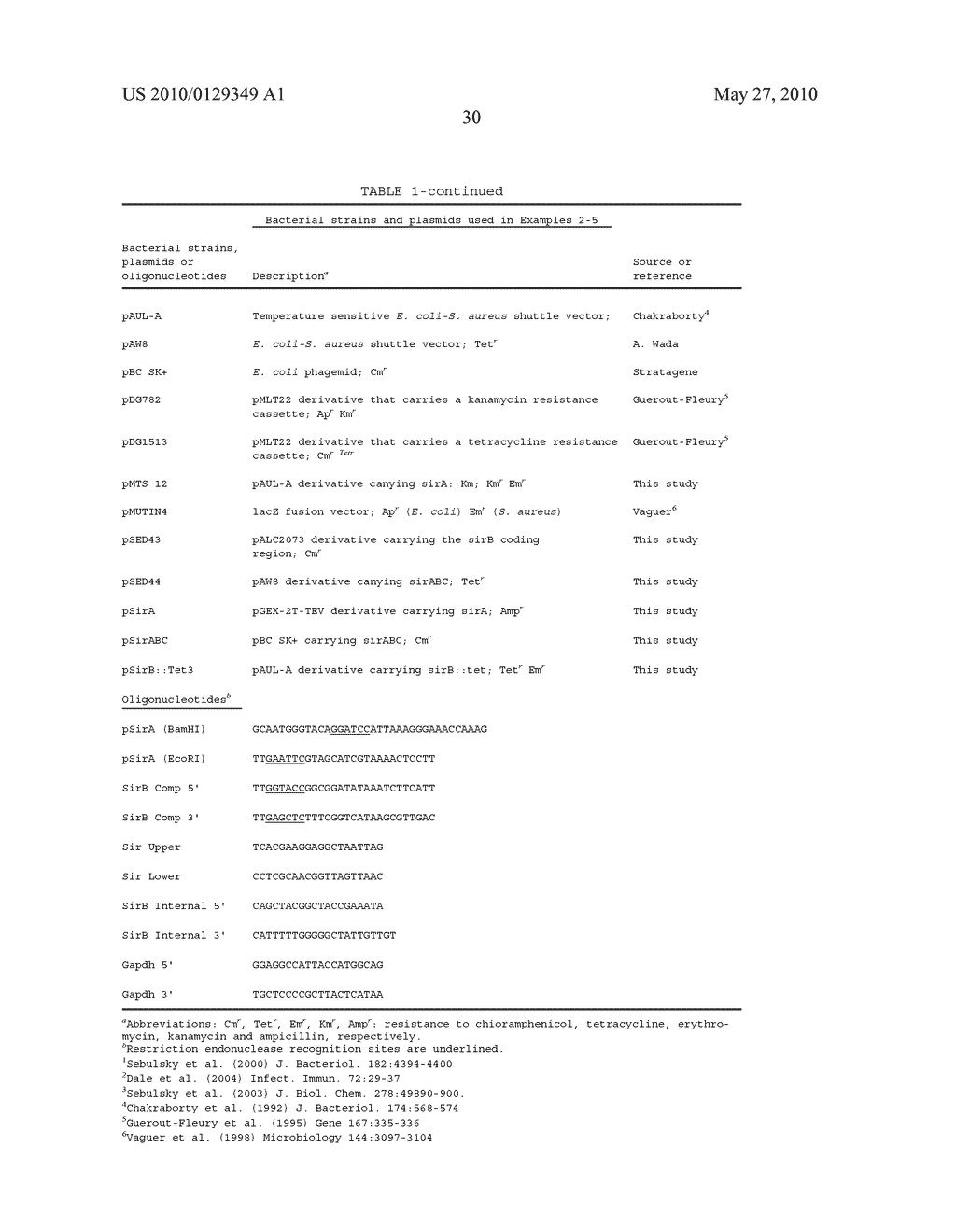 Methods of inhibiting staphylobactin-mediated iron uptake in S. aureus - diagram, schematic, and image 46