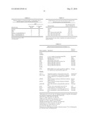 Methods of inhibiting staphylobactin-mediated iron uptake in S. aureus diagram and image