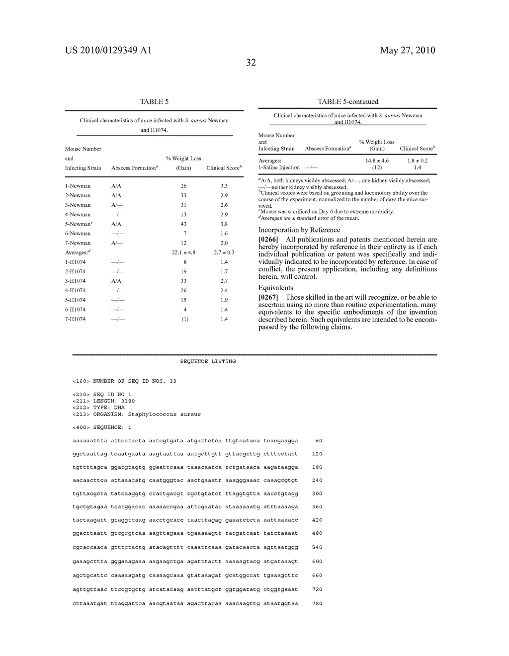 Methods of inhibiting staphylobactin-mediated iron uptake in S. aureus - diagram, schematic, and image 48