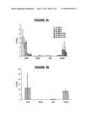 INTRANASAL DELIVERY OF POLYPEPTIDES AND PROTEINS diagram and image