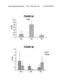 INTRANASAL DELIVERY OF POLYPEPTIDES AND PROTEINS diagram and image