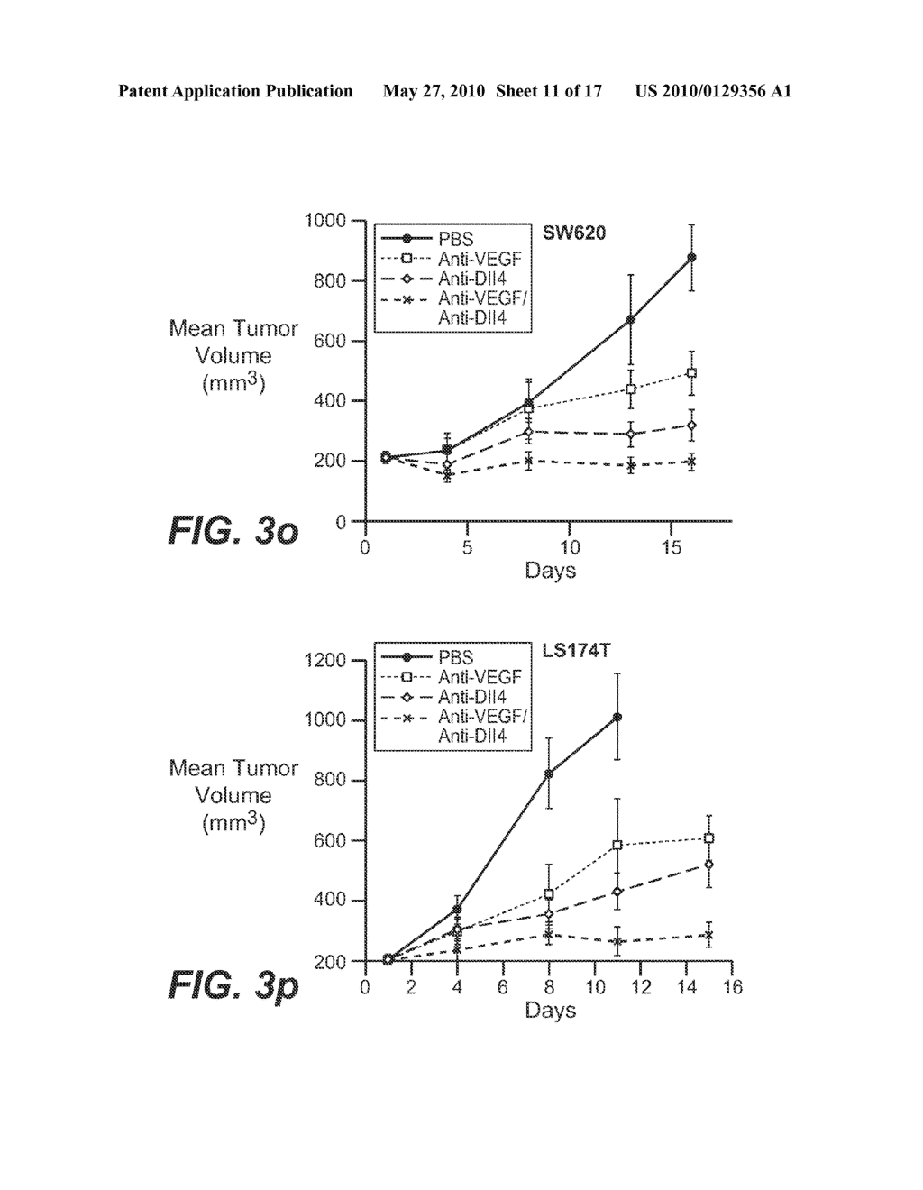 COMPOSITIONS AND METHODS FOR MODULATING VASCULAR DEVELOPMENT - diagram, schematic, and image 12