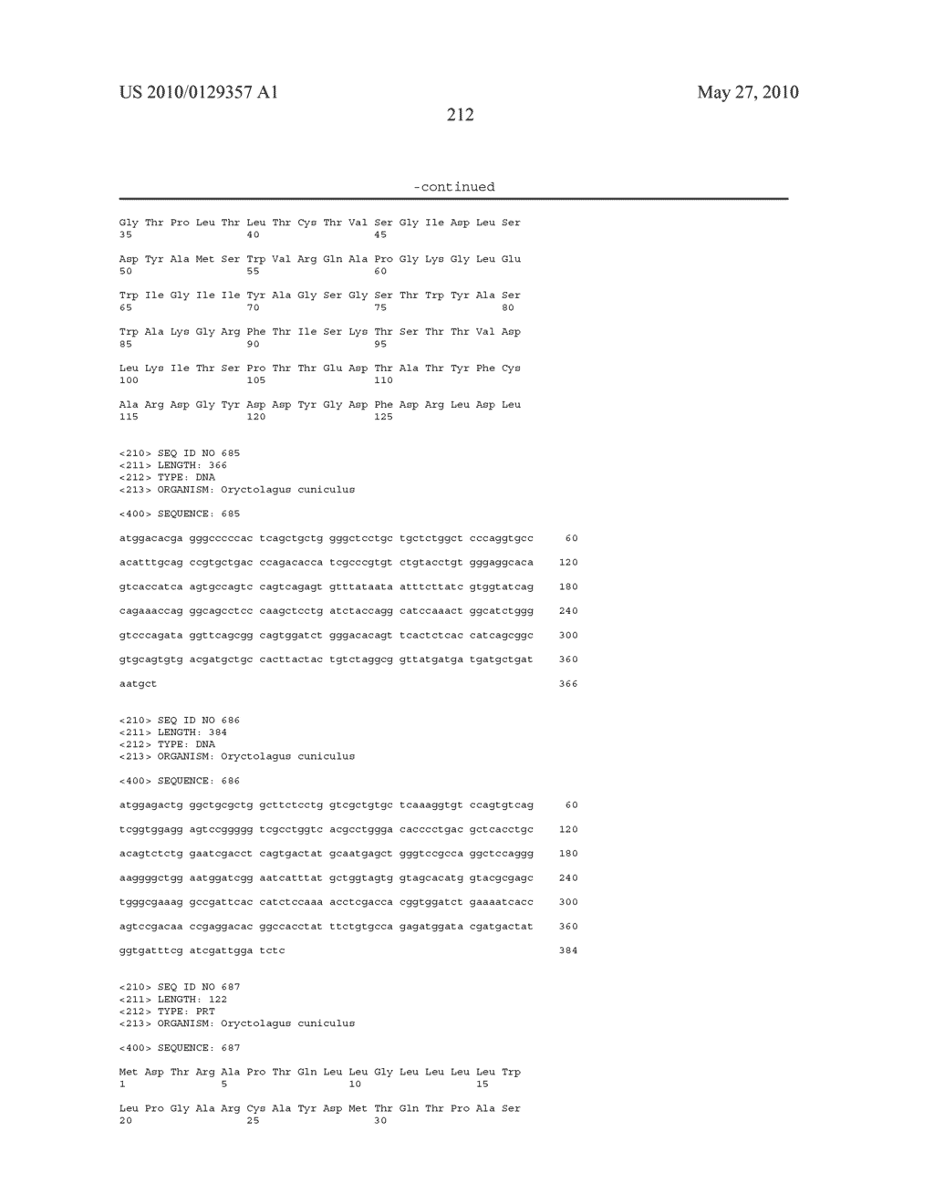 ANTIBODIES TO IL-6 AND USE THEREOF - diagram, schematic, and image 257