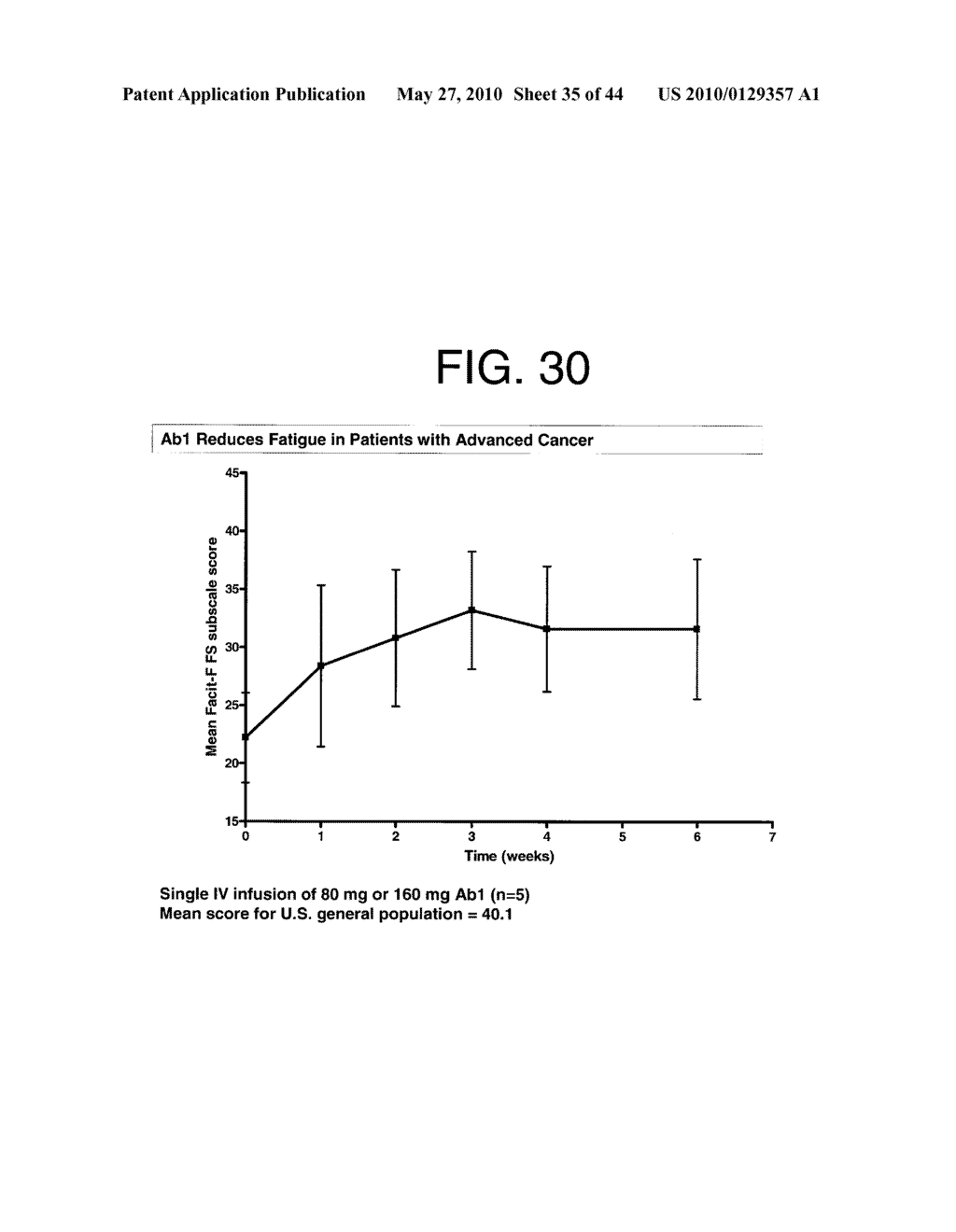 ANTIBODIES TO IL-6 AND USE THEREOF - diagram, schematic, and image 36