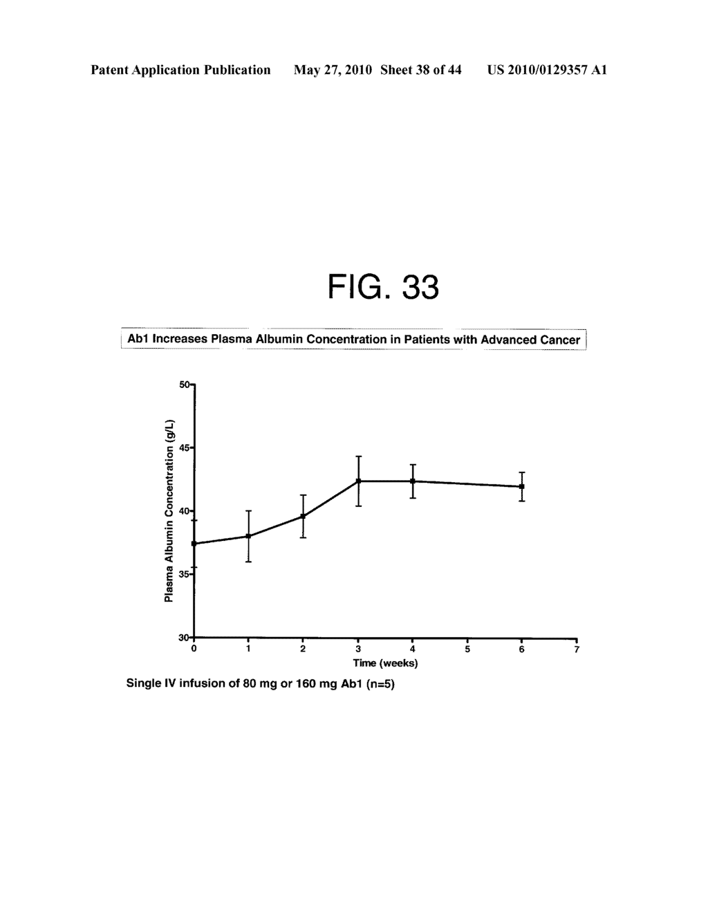 ANTIBODIES TO IL-6 AND USE THEREOF - diagram, schematic, and image 39