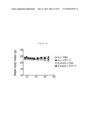 HUMAN BETA-GLUCURONIDASE MUTANTS WITH ELEVATED ENZYMATIC ACTIVITY UNDER PHYSIOLOGICAL CONDITIONS AND METHOD FOR IDENTIFYING SUCH diagram and image