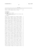 HUMAN BETA-GLUCURONIDASE MUTANTS WITH ELEVATED ENZYMATIC ACTIVITY UNDER PHYSIOLOGICAL CONDITIONS AND METHOD FOR IDENTIFYING SUCH diagram and image