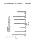 BIFUNCTIONAL FUSION MOLECULES FOR THE DELIVERY OF ANTIGENS TO PROFESSIONAL ANTIGEN-PRESENTING CELLS diagram and image