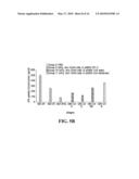 BIFUNCTIONAL FUSION MOLECULES FOR THE DELIVERY OF ANTIGENS TO PROFESSIONAL ANTIGEN-PRESENTING CELLS diagram and image