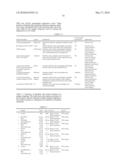 BIFUNCTIONAL FUSION MOLECULES FOR THE DELIVERY OF ANTIGENS TO PROFESSIONAL ANTIGEN-PRESENTING CELLS diagram and image