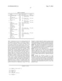 BIFUNCTIONAL FUSION MOLECULES FOR THE DELIVERY OF ANTIGENS TO PROFESSIONAL ANTIGEN-PRESENTING CELLS diagram and image