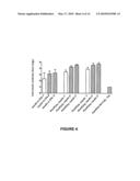 IMMUNOGENIC MOLECULES diagram and image