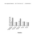 IMMUNOGENIC MOLECULES diagram and image