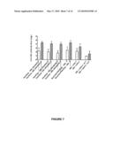 IMMUNOGENIC MOLECULES diagram and image