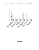 IMMUNOGENIC MOLECULES diagram and image