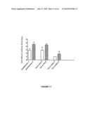 IMMUNOGENIC MOLECULES diagram and image